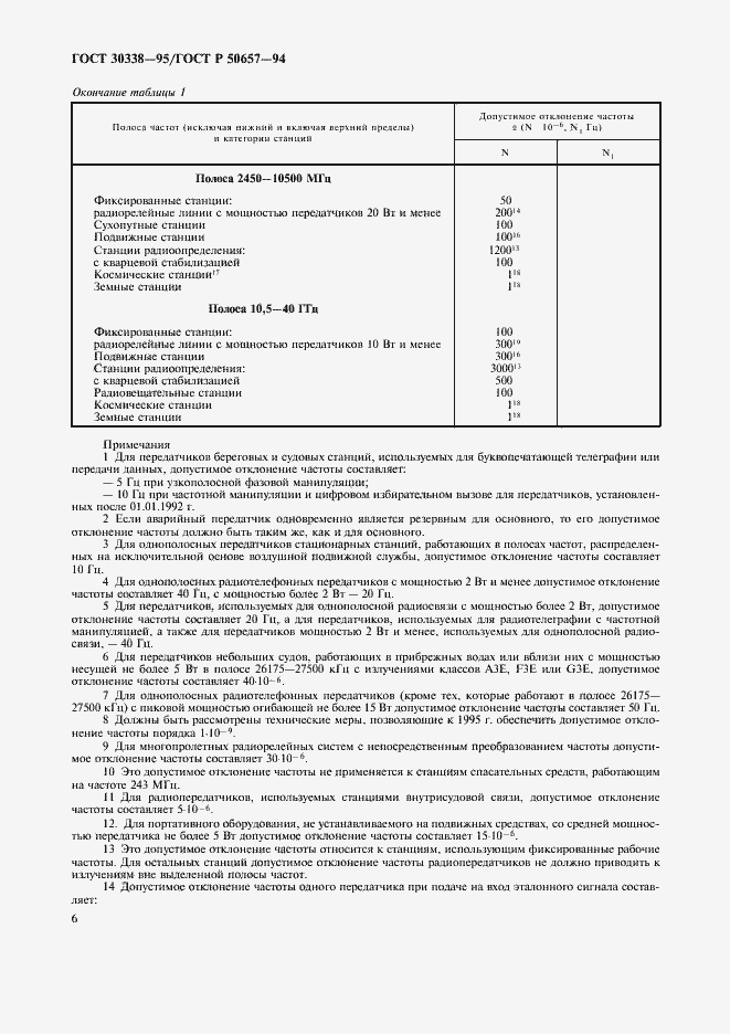 Страница 8 ГОСТ 30338-95