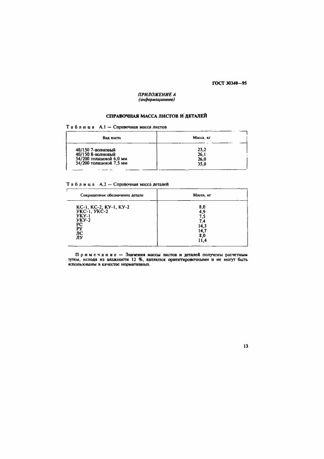 Страница 17 ГОСТ 30340-95