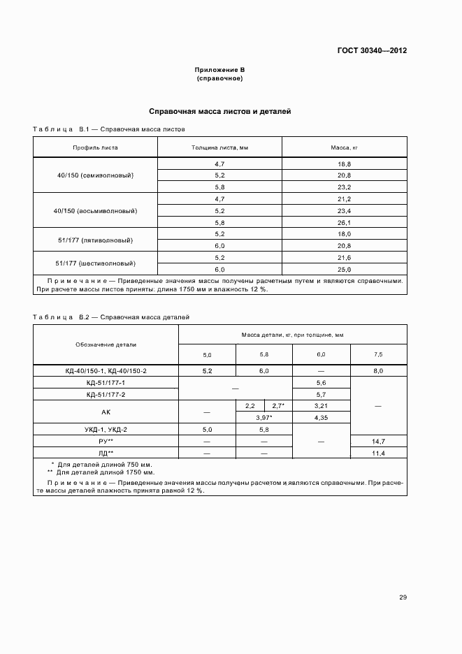 Страница 33 ГОСТ 30340-2012