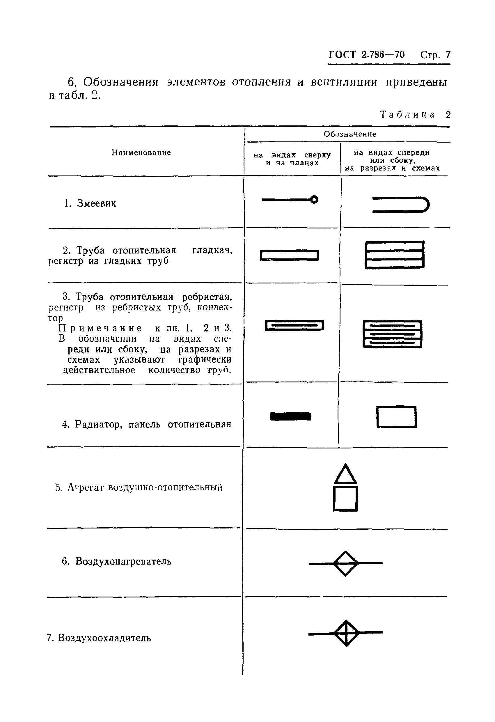 Страница 7 ГОСТ 2.786-70