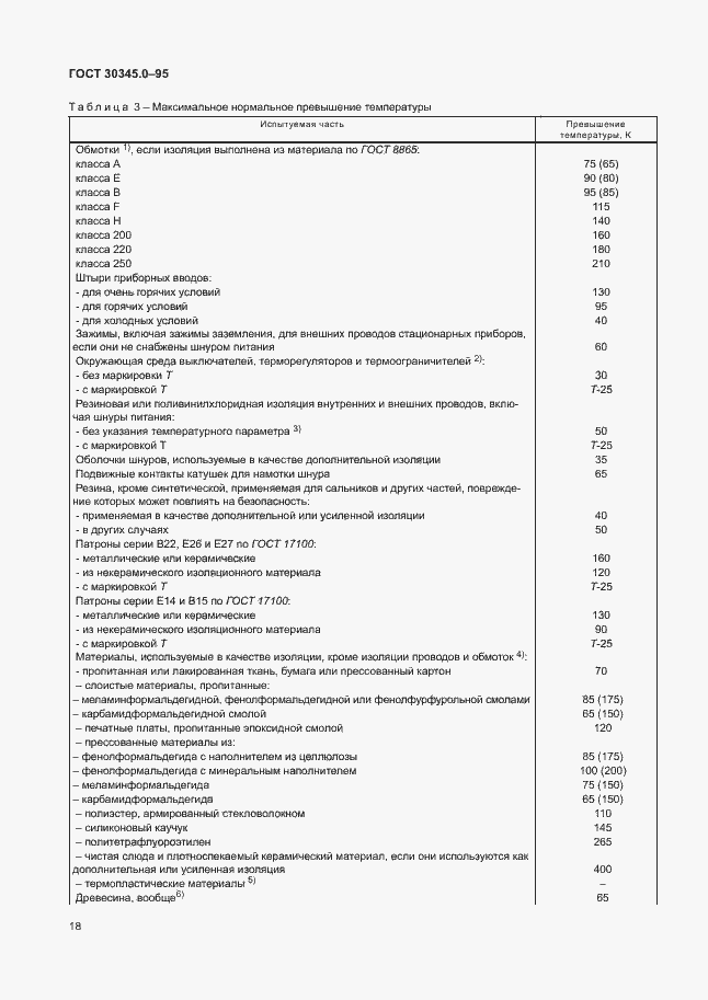 Страница 23 ГОСТ 30345.0-95