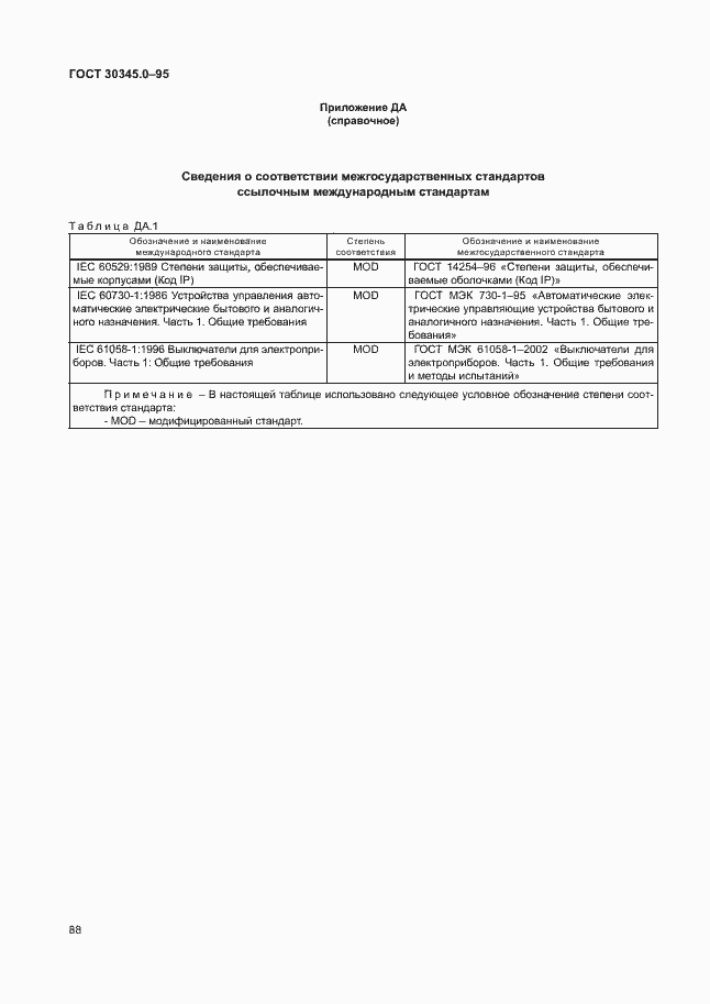 Страница 93 ГОСТ 30345.0-95