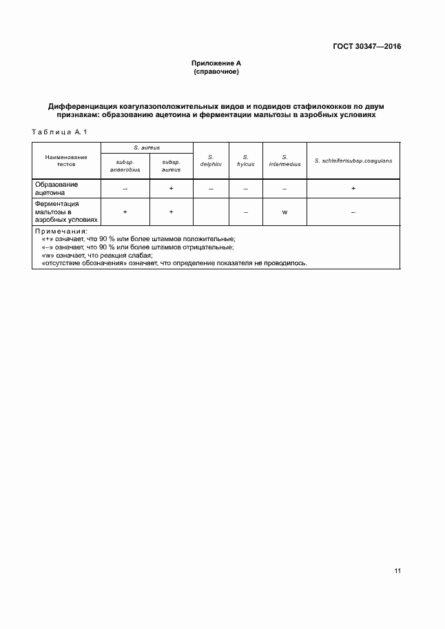 Страница 14 ГОСТ 30347-2016