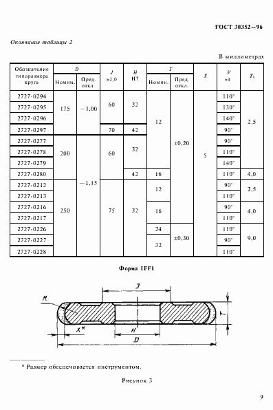 Страница 13 ГОСТ 30352-96