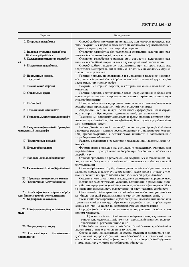 Страница 4 ГОСТ 17.5.1.01-83