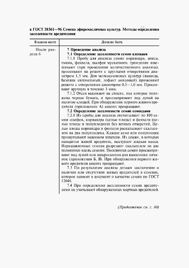 Приложение №1