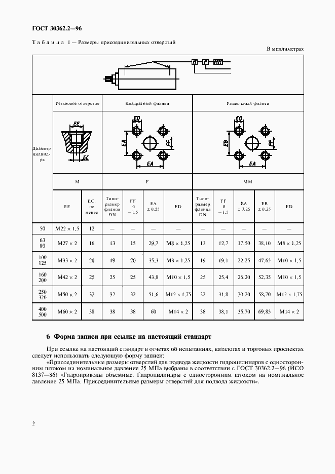 Страница 4 ГОСТ 30362.2-96