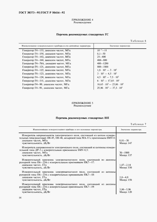Страница 16 ГОСТ 30373-95