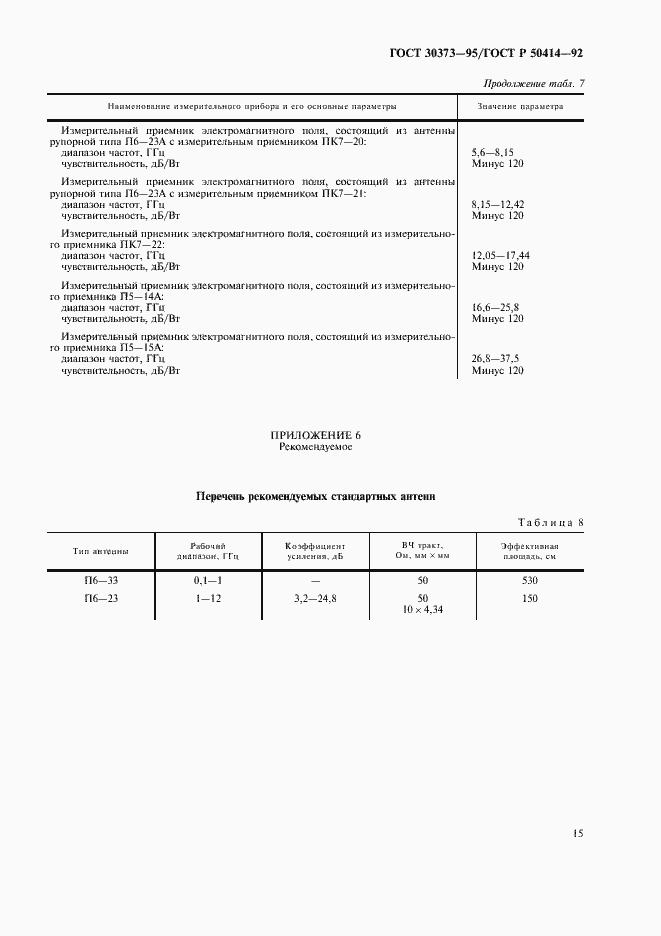 Страница 17 ГОСТ 30373-95