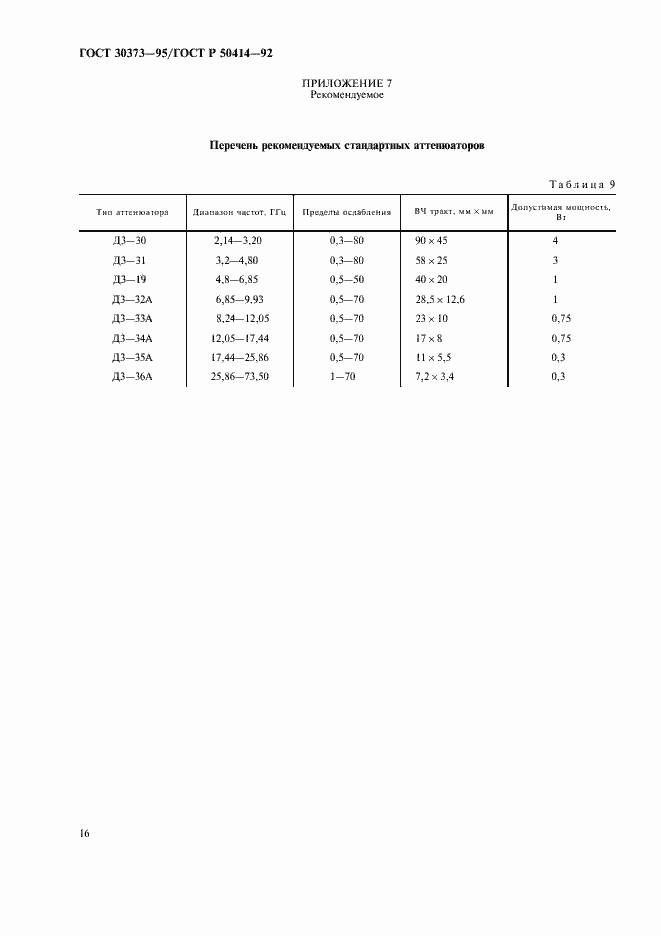 Страница 18 ГОСТ 30373-95