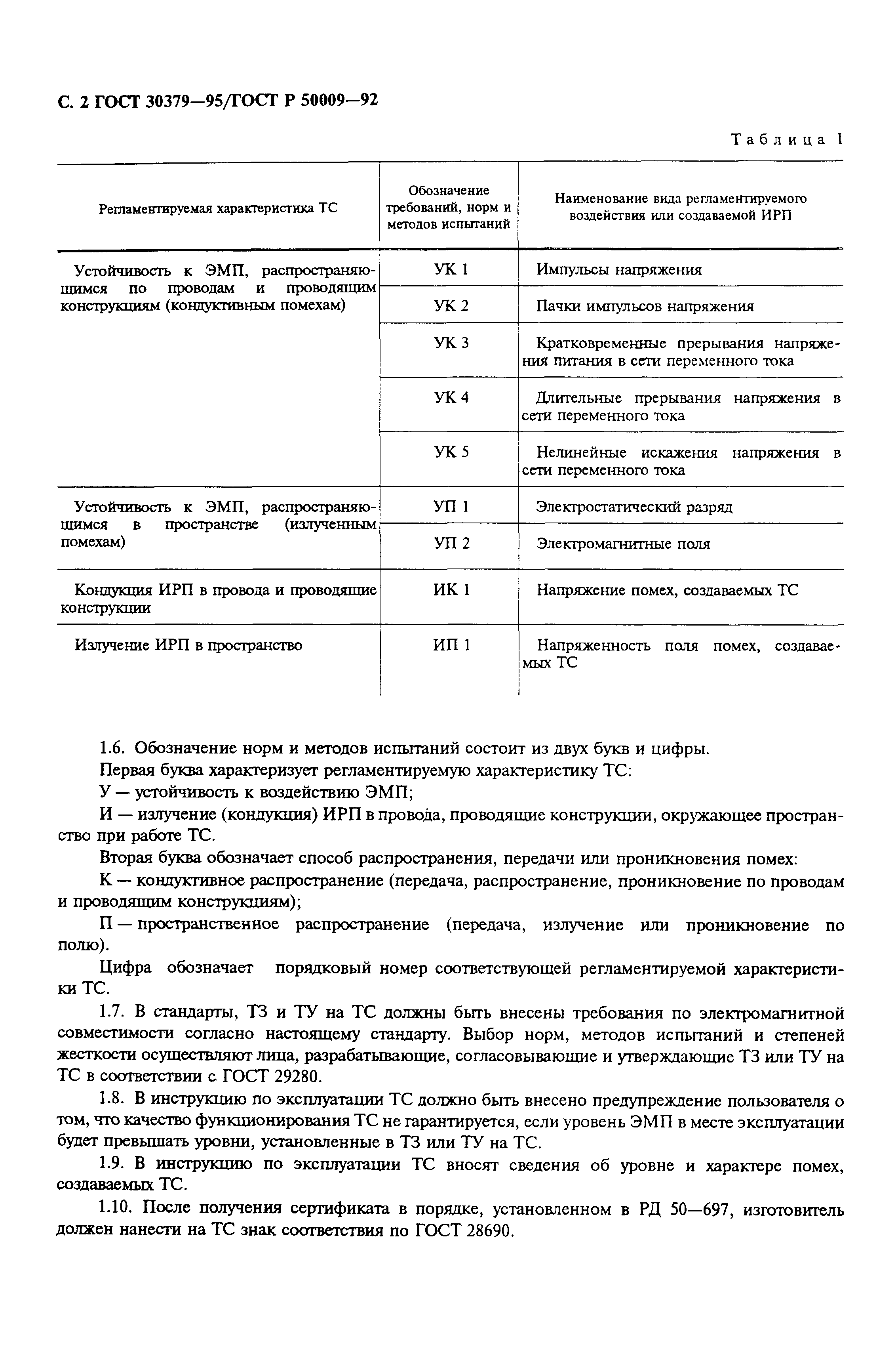 Страница 4 ГОСТ 30379-95