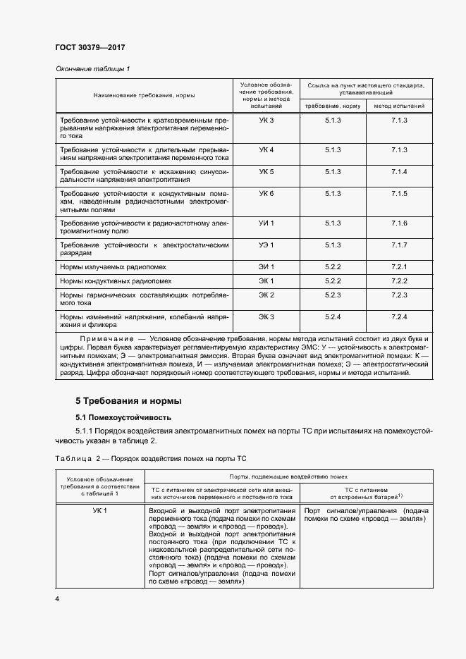 Страница 7 ГОСТ 30379-2017
