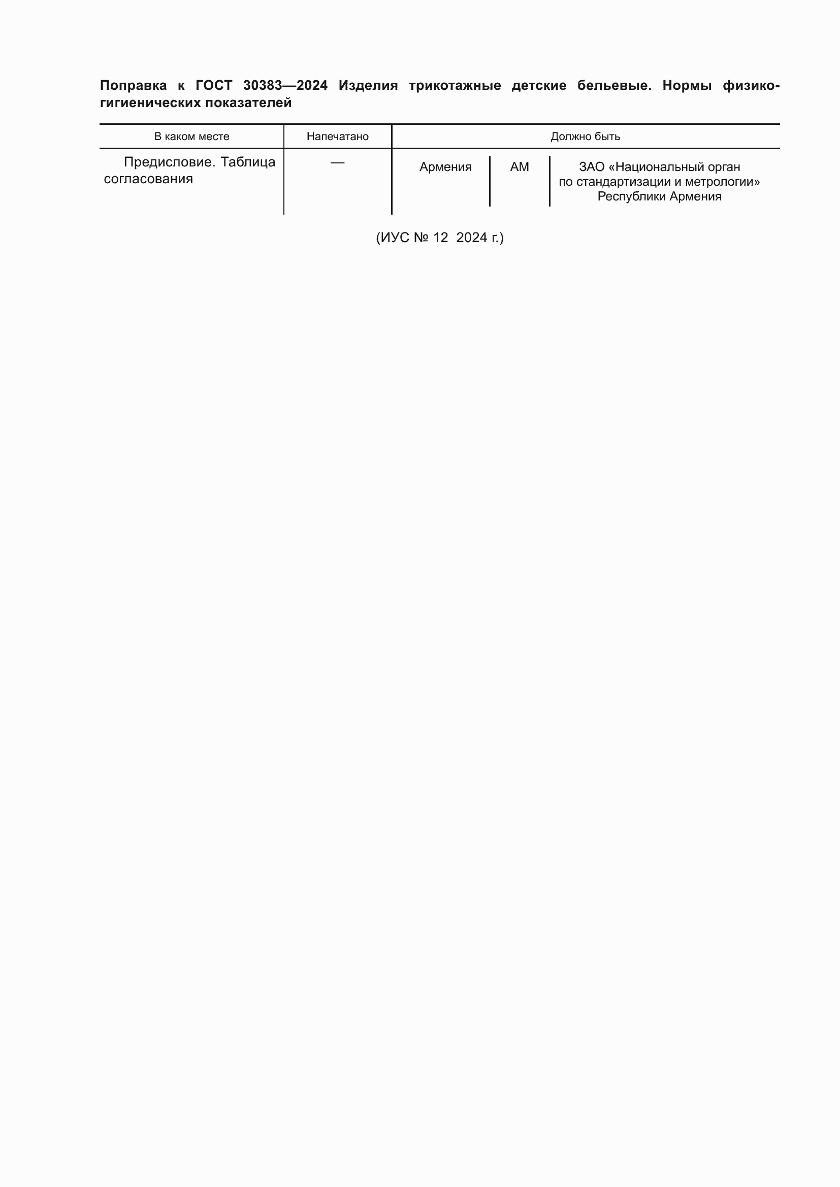 Приложение №1