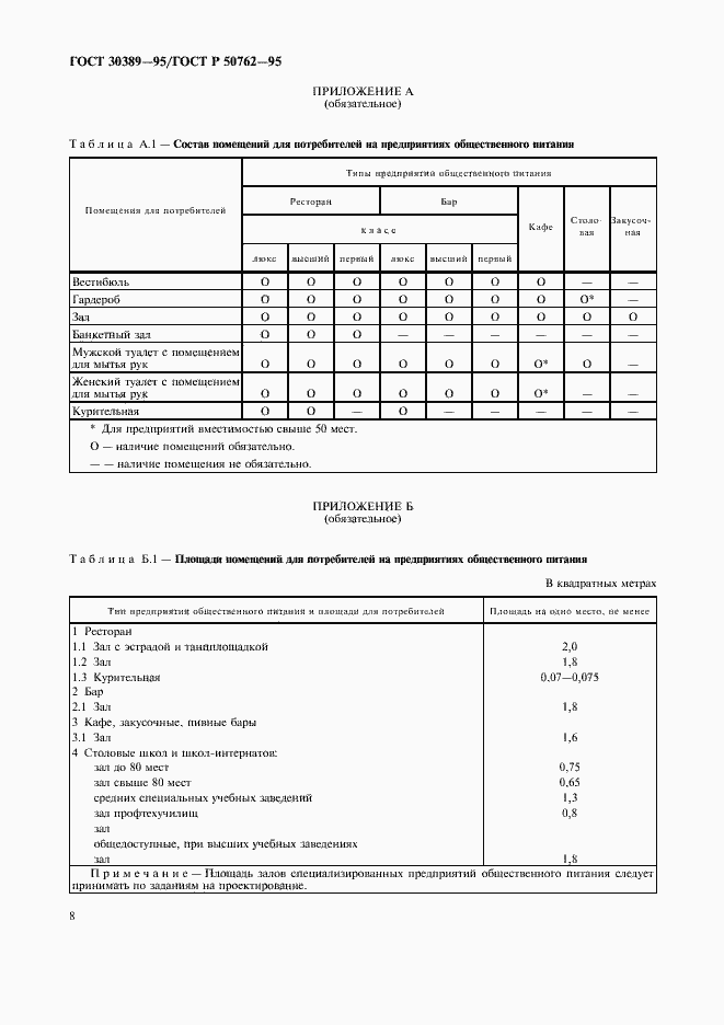 Страница 10 ГОСТ 30389-95
