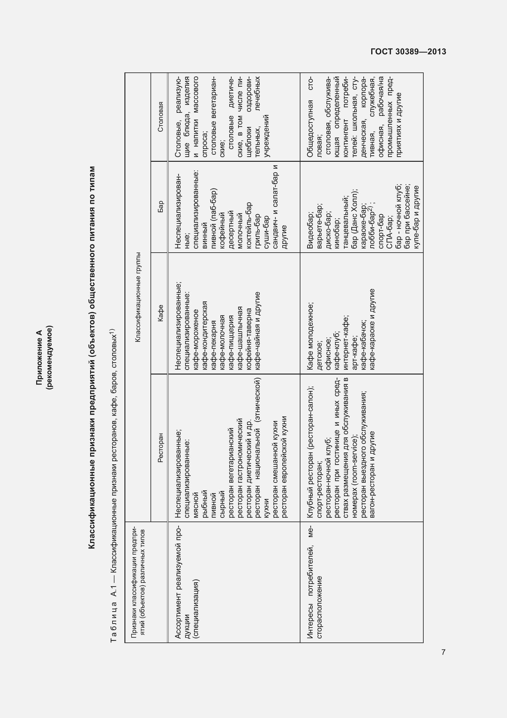 Страница 10 ГОСТ 30389-2013