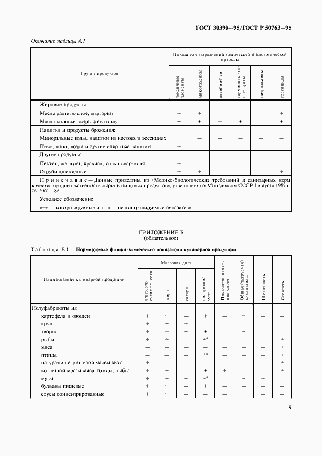 Страница 12 ГОСТ 30390-95