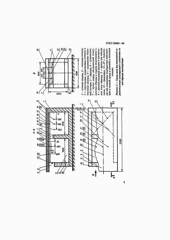 Страница 8 ГОСТ 30403-96