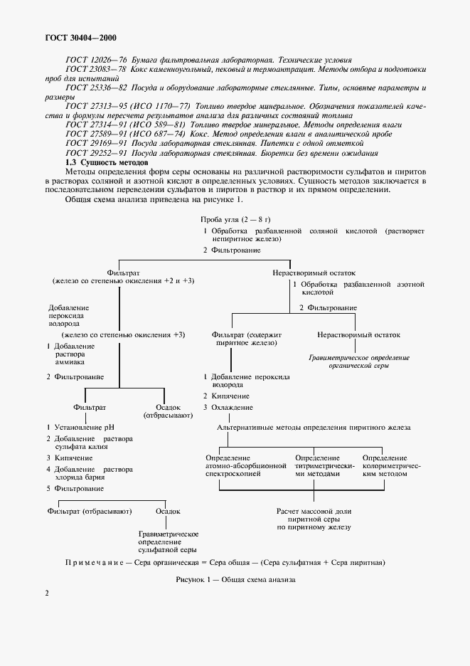 Страница 6 ГОСТ 30404-2000