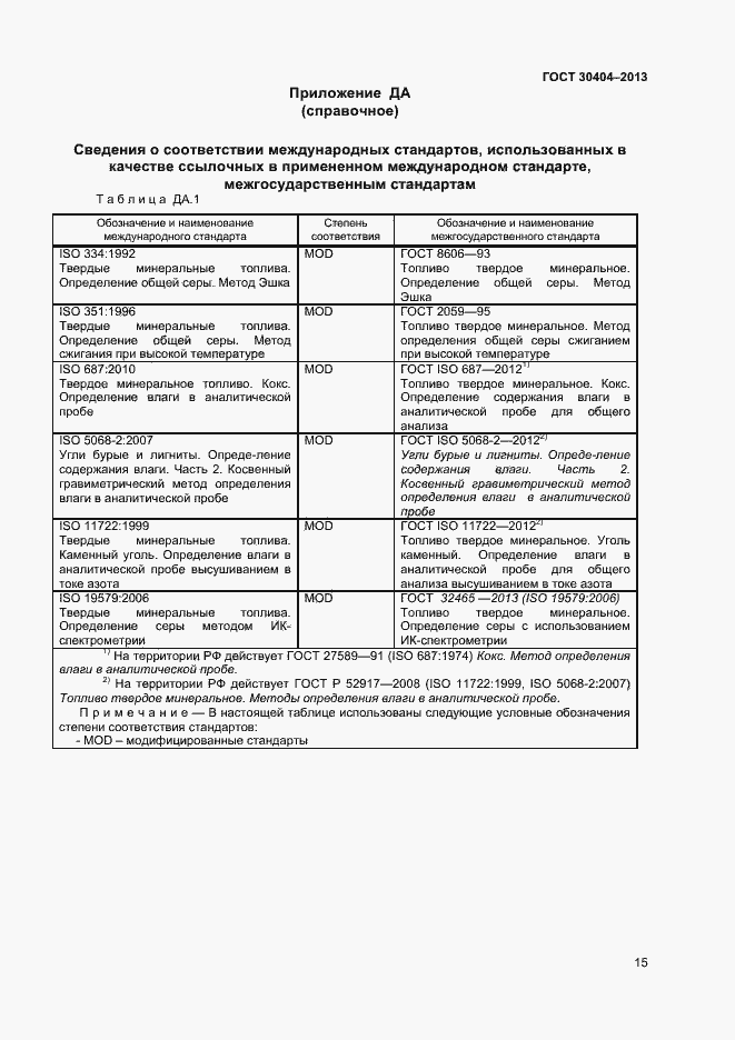 Страница 19 ГОСТ 30404-2013