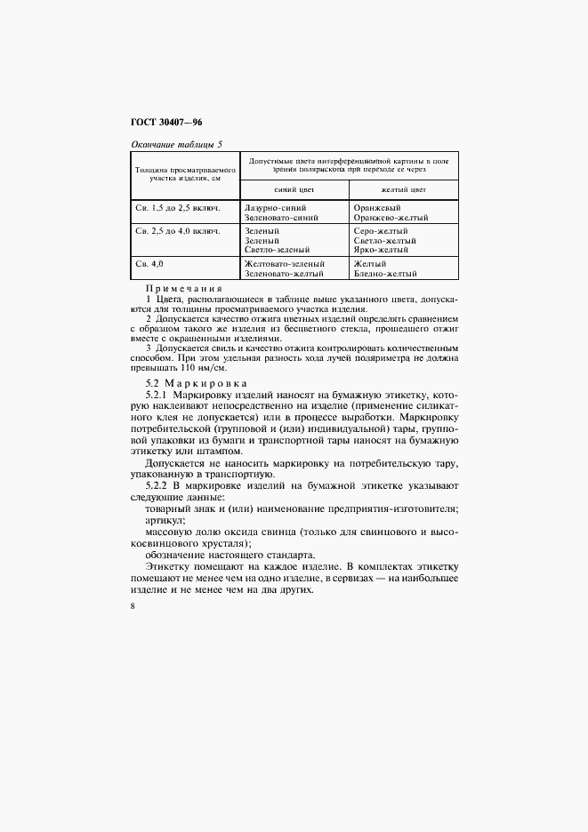 Страница 11 ГОСТ 30407-96