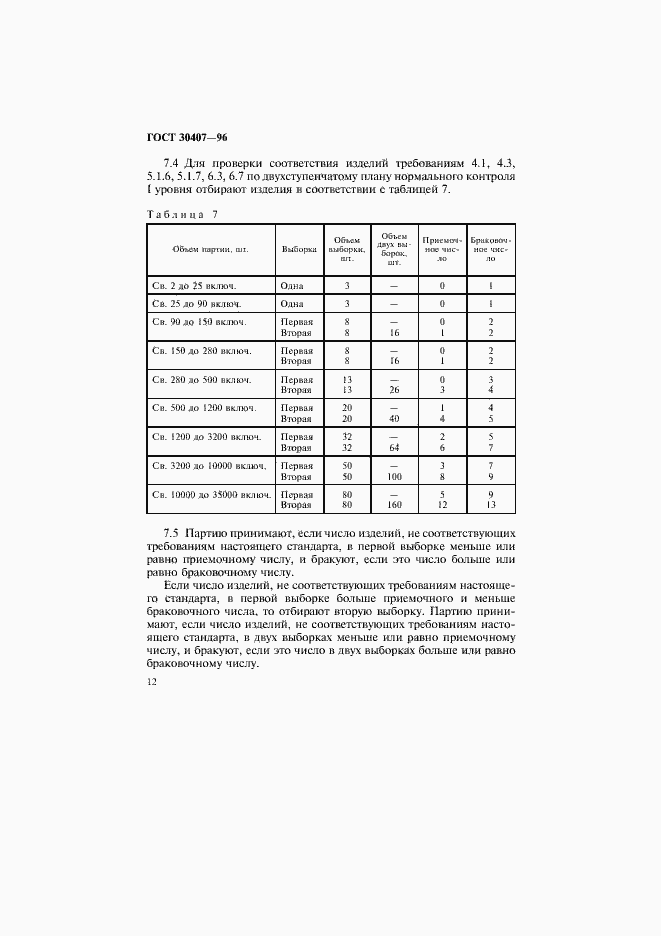 Страница 15 ГОСТ 30407-96