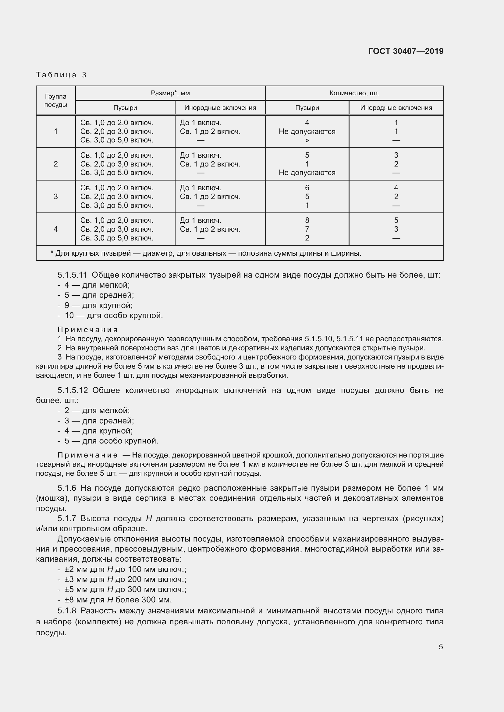 Страница 10 ГОСТ 30407-2019
