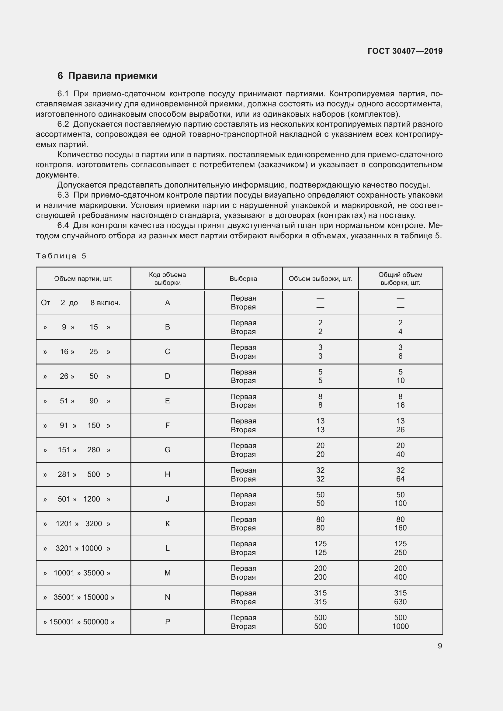 Страница 14 ГОСТ 30407-2019