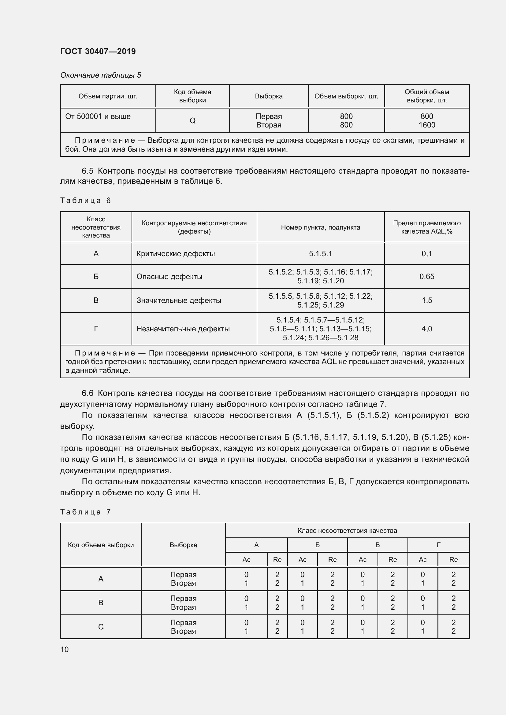 Страница 15 ГОСТ 30407-2019