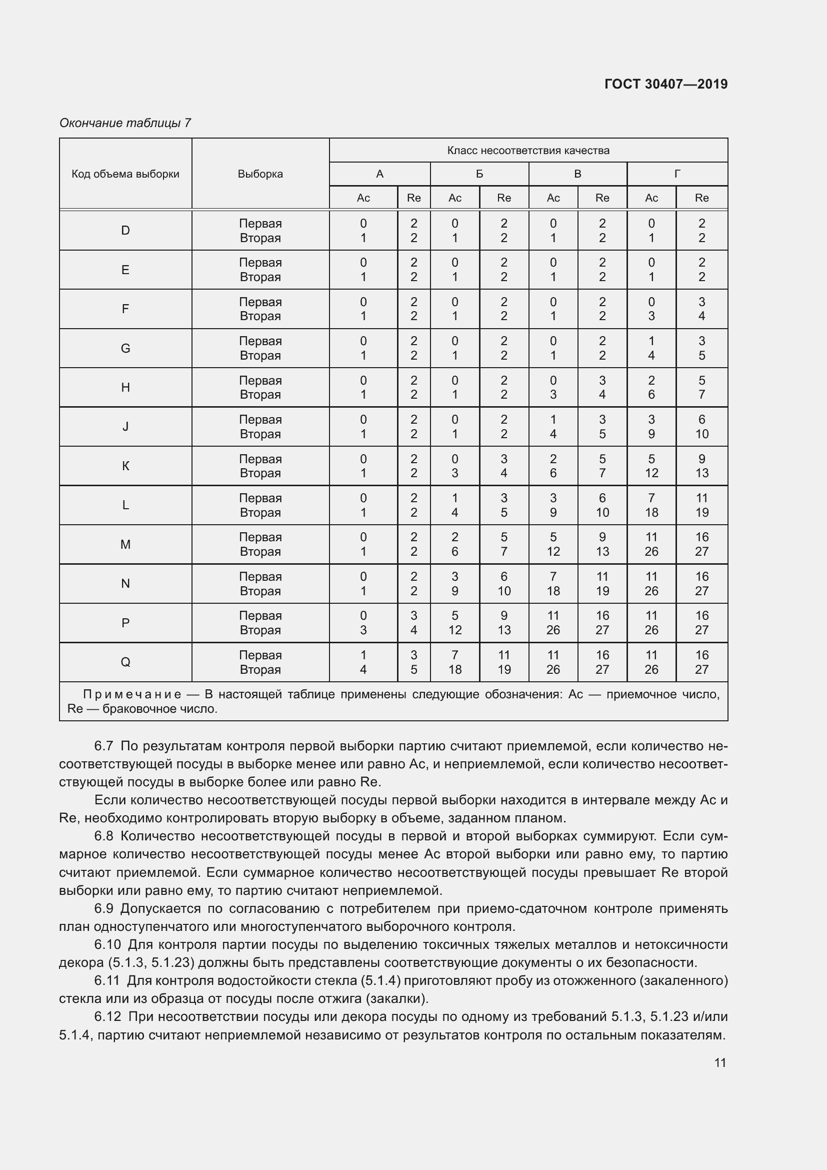 Страница 16 ГОСТ 30407-2019