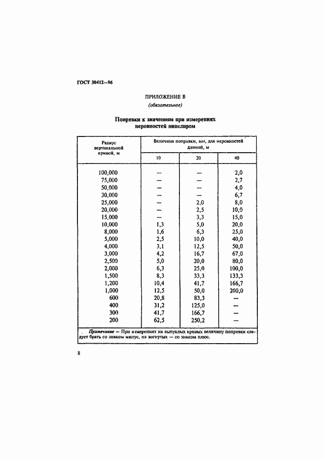 Страница 11 ГОСТ 30412-96