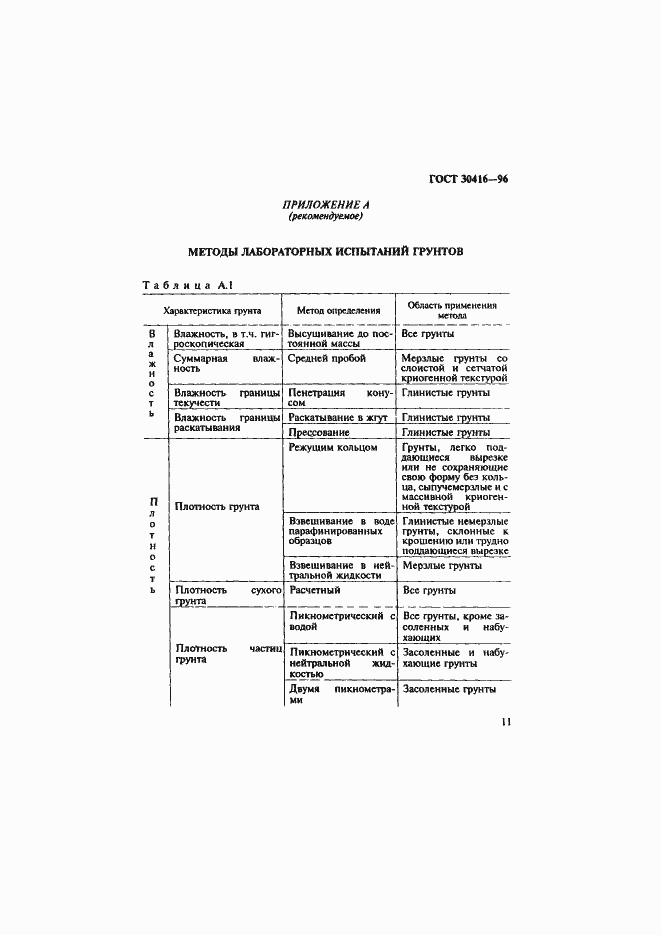 Страница 14 ГОСТ 30416-96