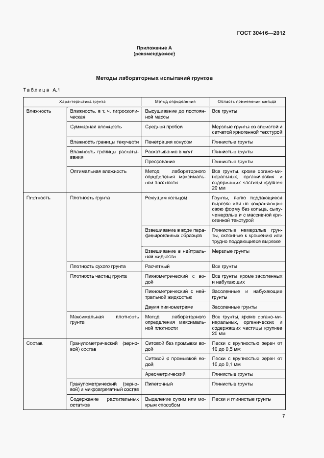 Страница 10 ГОСТ 30416-2012