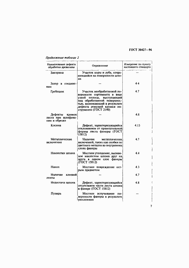 Страница 10 ГОСТ 30427-96