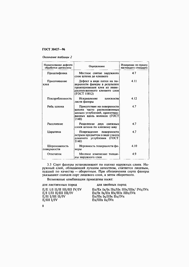 Страница 11 ГОСТ 30427-96