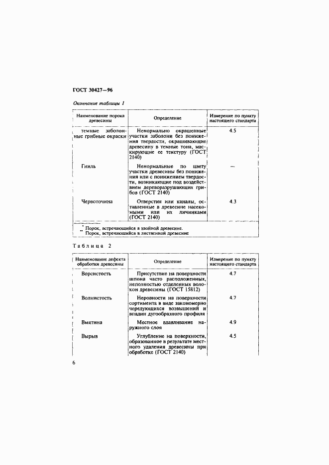Страница 9 ГОСТ 30427-96