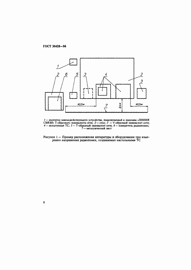 Страница 11 ГОСТ 30428-96