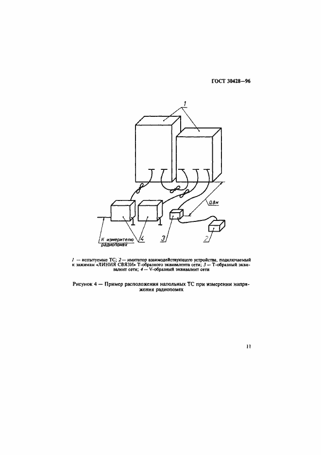 Страница 14 ГОСТ 30428-96