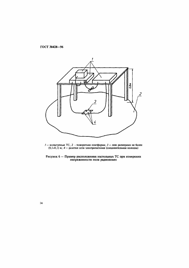 Страница 17 ГОСТ 30428-96