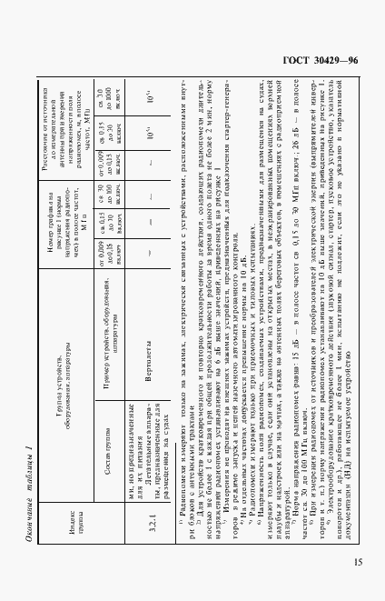 Страница 18 ГОСТ 30429-96