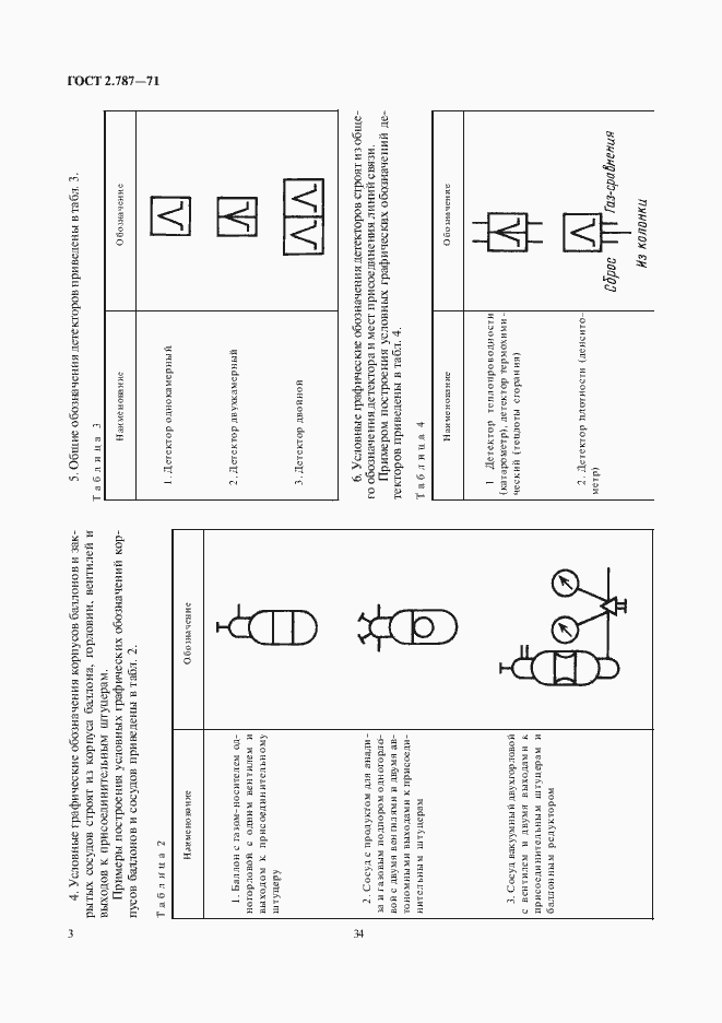 Страница 4 ГОСТ 2.787-71