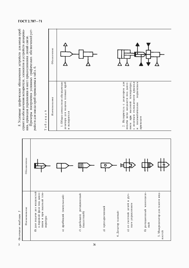Страница 6 ГОСТ 2.787-71