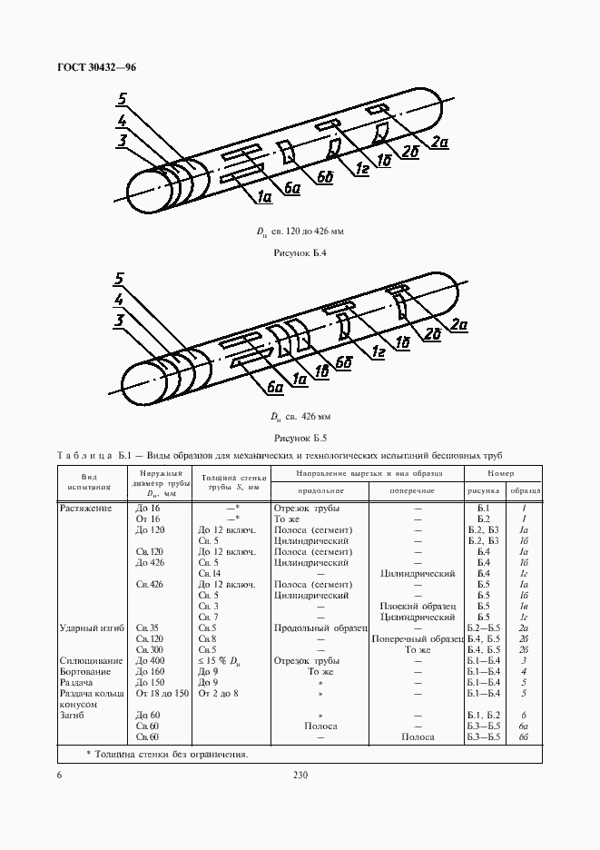 Страница 10 ГОСТ 30432-96