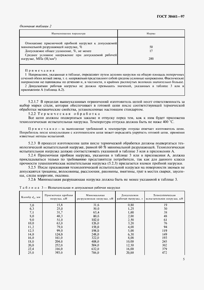 Страница 7 ГОСТ 30441-97