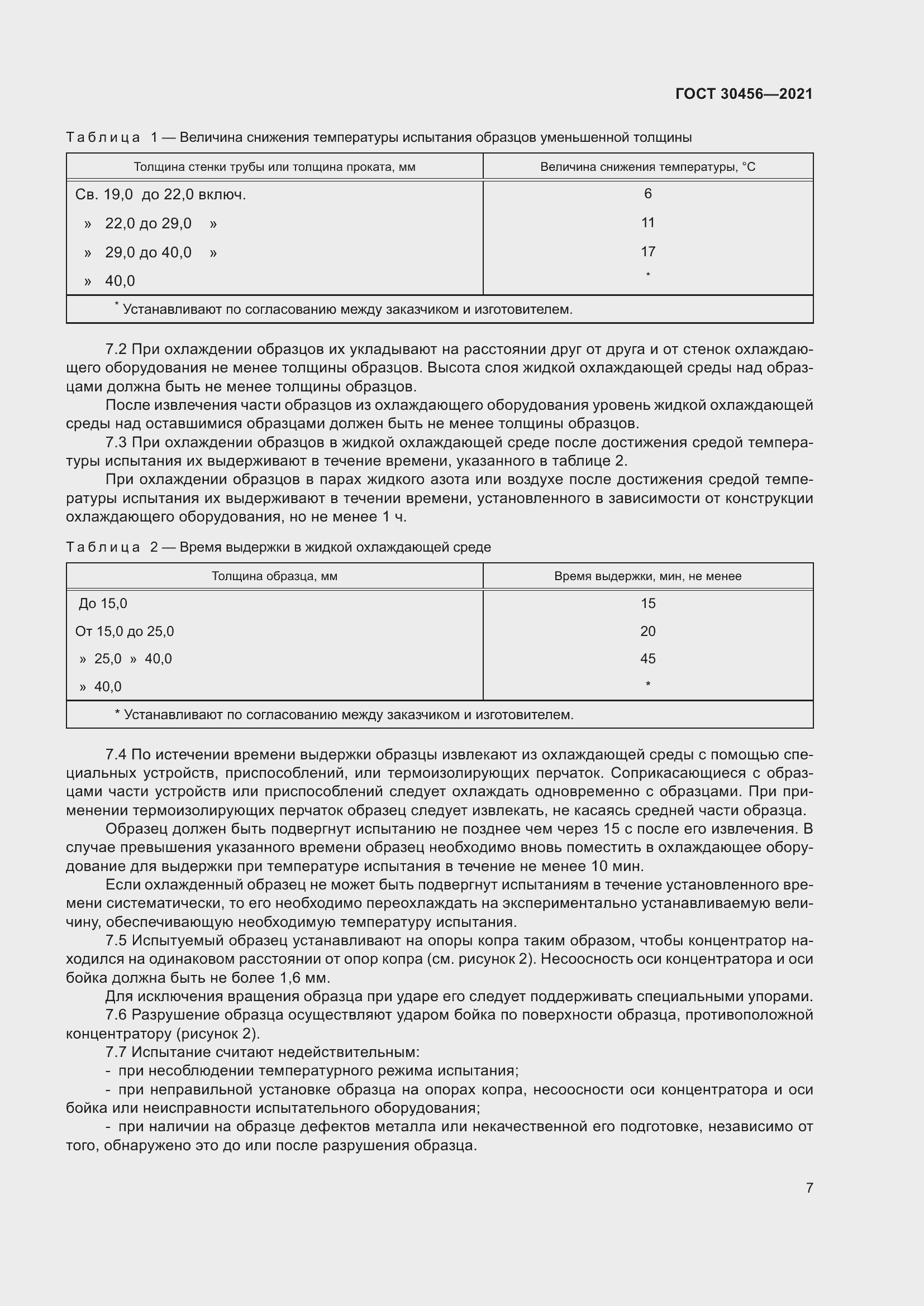 Страница 12 ГОСТ 30456-2021