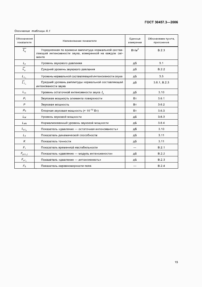 Страница 19 ГОСТ 30457.3-2006
