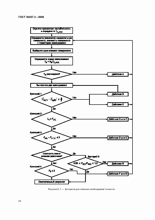 Страница 24 ГОСТ 30457.3-2006