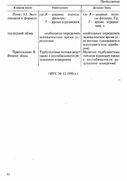 Страница 6 ГОСТ 30457-97