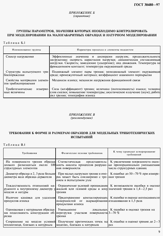Страница 12 ГОСТ 30480-97