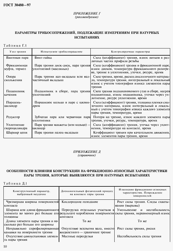 Страница 13 ГОСТ 30480-97