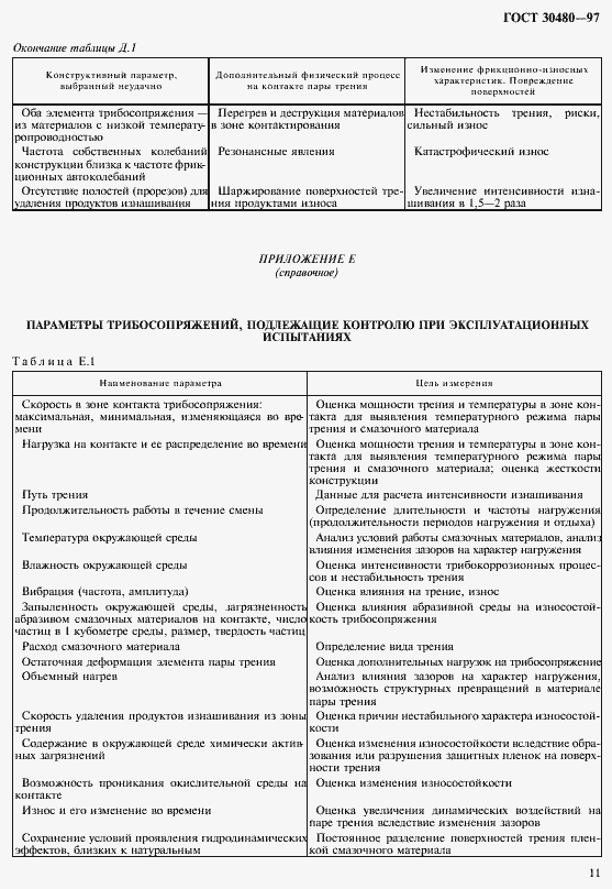 Страница 14 ГОСТ 30480-97